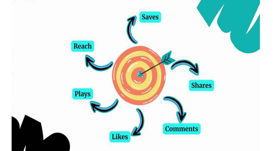 Building-a-Winning-Instagram-Reel-Strategy-to-Grow-Your-Brand
