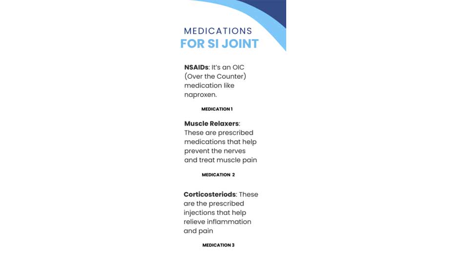 What-Activities-Aggravate-An-SI-Joint