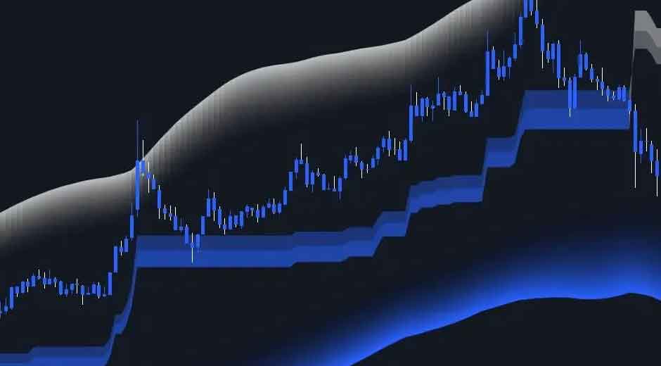 Exploring Best Algo Strategies for Volatile Markets